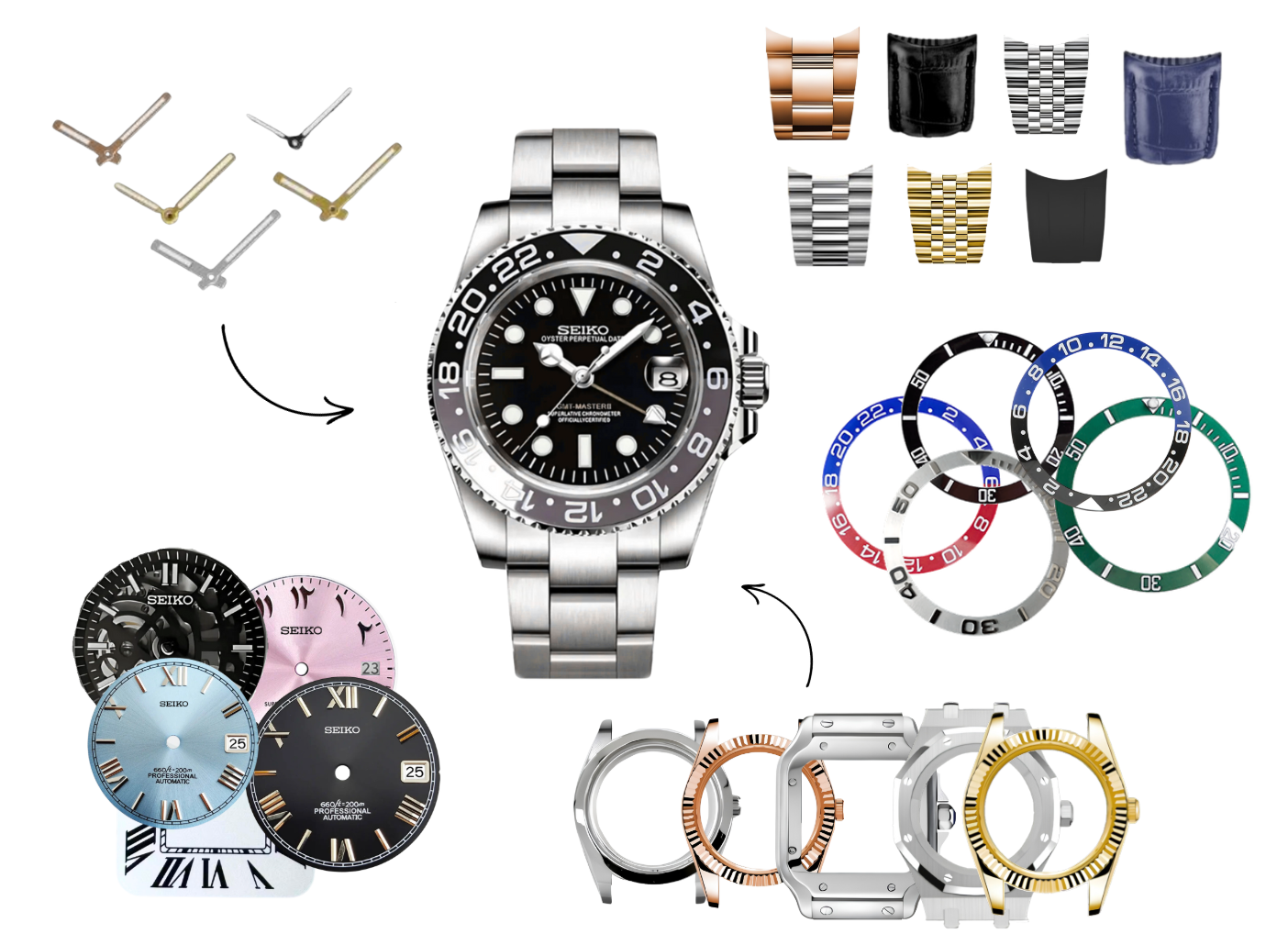 Personalized Watch - Unique Creation