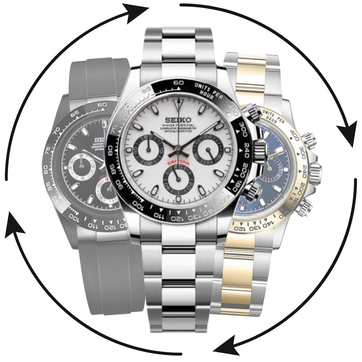 Montre personnalisable Modus Seiko inspirée de la Daytona – mouvement automatique Seiko, assemblée en France.
